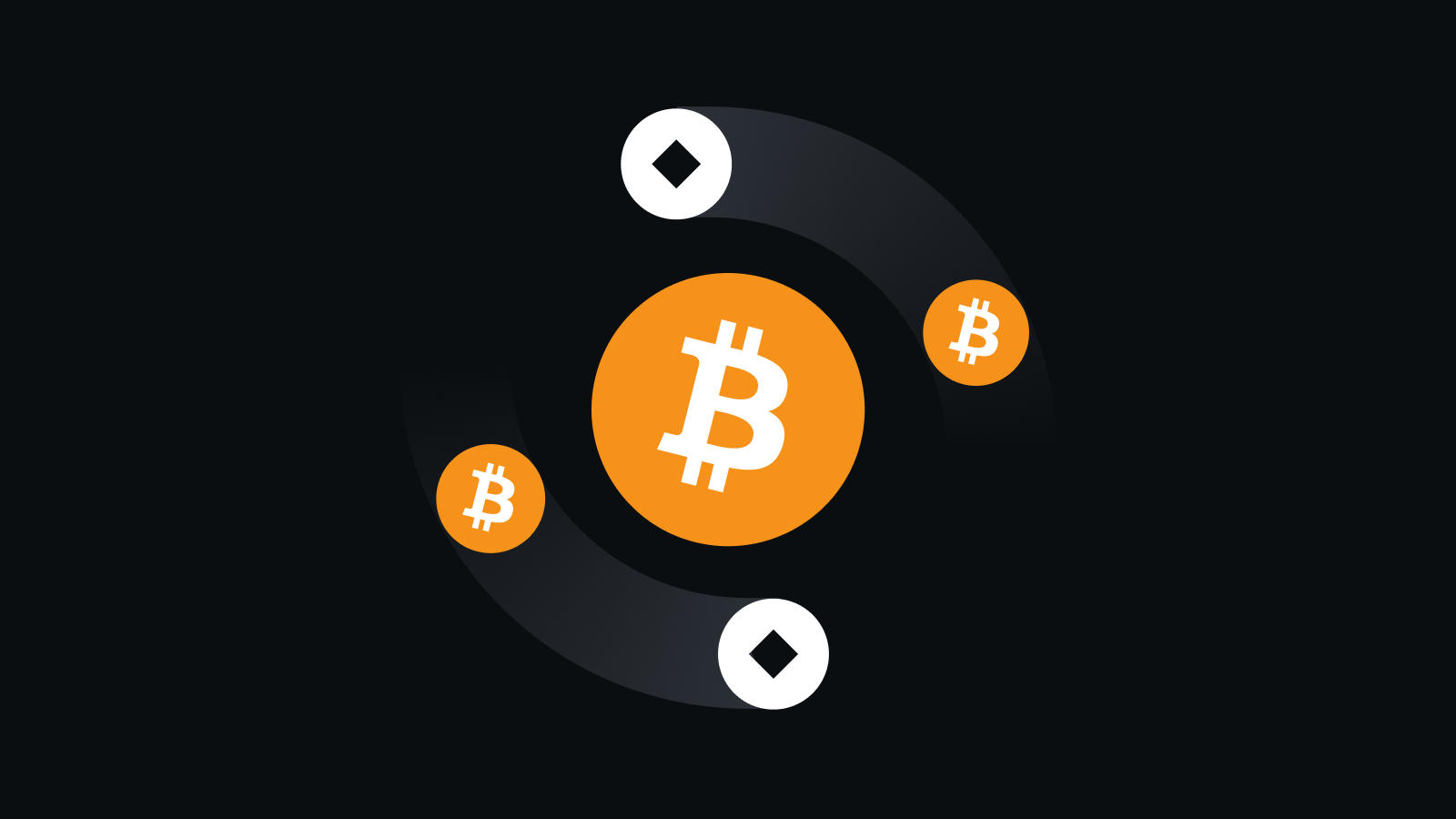 离线安全存储专家